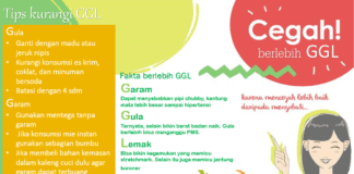 Cegah Berlebih GGL (Gula, Garam, dan Lemak)!
