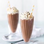 Resep Hari ini: Cara Membuat Minuman Coklat ala Cafe resep minuman coklat ala cafe