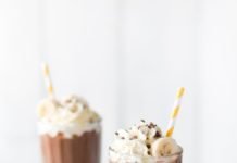 Resep Hari ini: Cara Membuat Minuman Coklat ala Cafe resep minuman coklat ala cafe