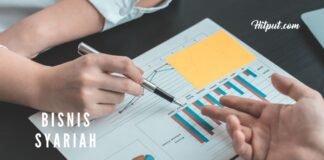 Contoh Bisnis Syariah, Ciri dan Pengertiannya contoh bisnis syariah