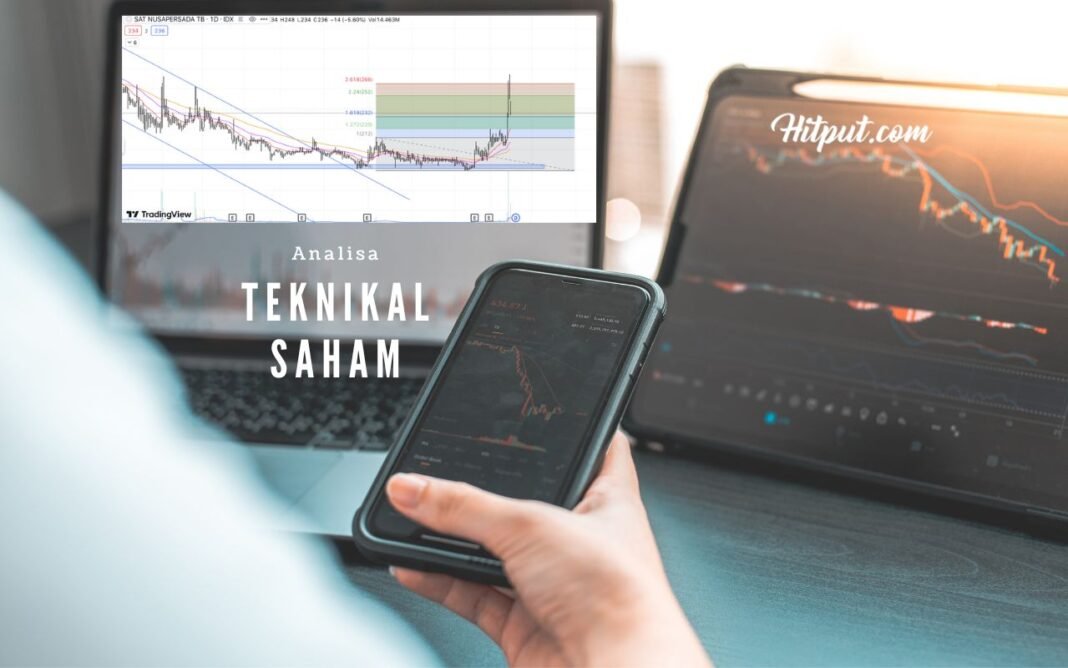 Panduan Dan Cara Belajar Analisa Teknikal Saham Untuk Pemula