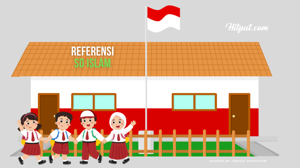 sd islam swasta jakarta selatan