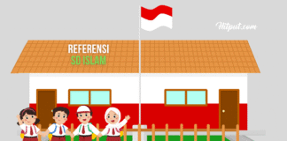 Daftar dan Biaya SD Islam di Jakarta Selatan, FYI Mom’s! sd islam swasta jakarta selatan