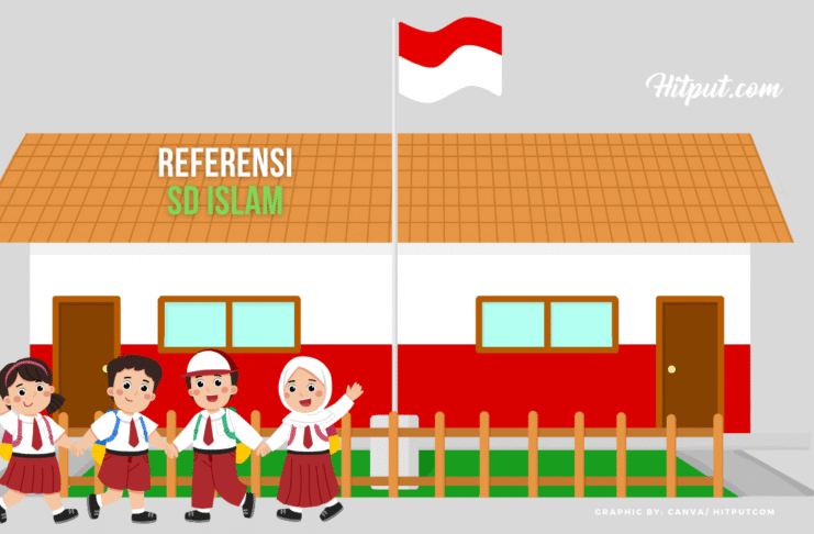 sd islam swasta jakarta selatan
